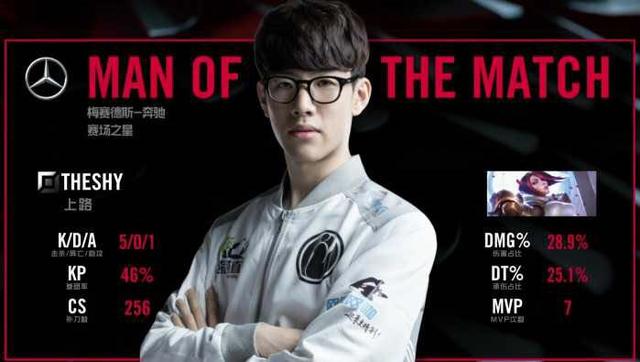 军内线回收 军内线回收